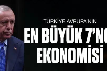 Cumhurbaşkanı Erdoğan’dan Türkiye’nin Ekonomi ve Savunma Başarısı Vurgusu