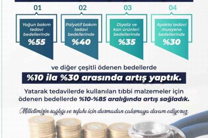 Sağlık hizmetlerinde toplam 110 milyar lira tutarında iyileştirme